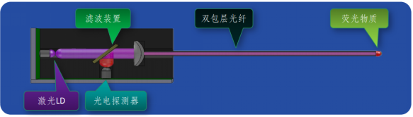 1725330409103005.png image.png